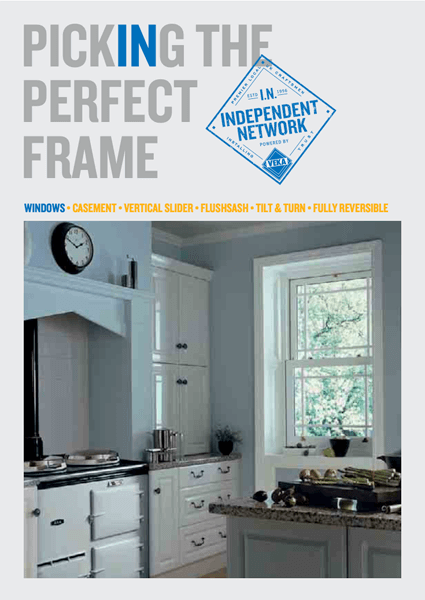 picking the perfect frame